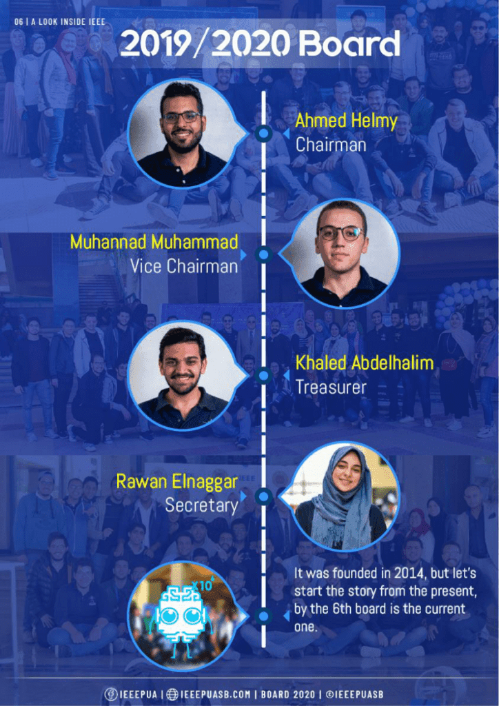 IEEE Magazine