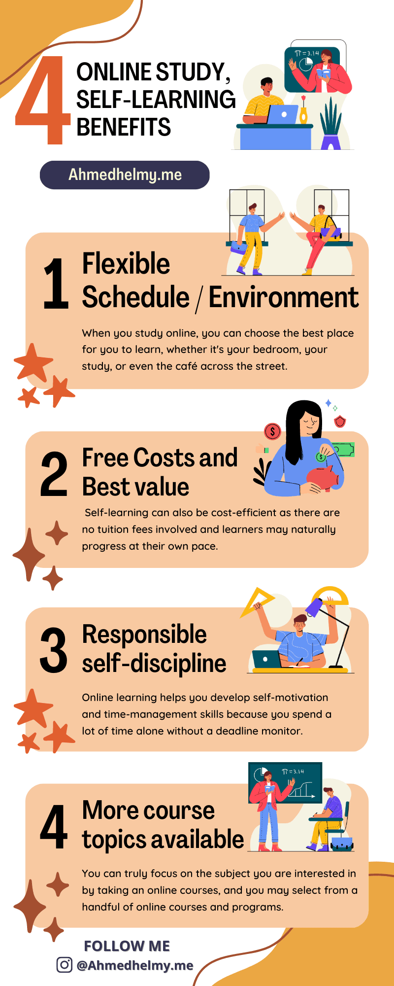 Infographic on the benefits of studying online, in numbered steps