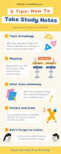 infographic for How to take study notes - Top Free Online Courses in 2023