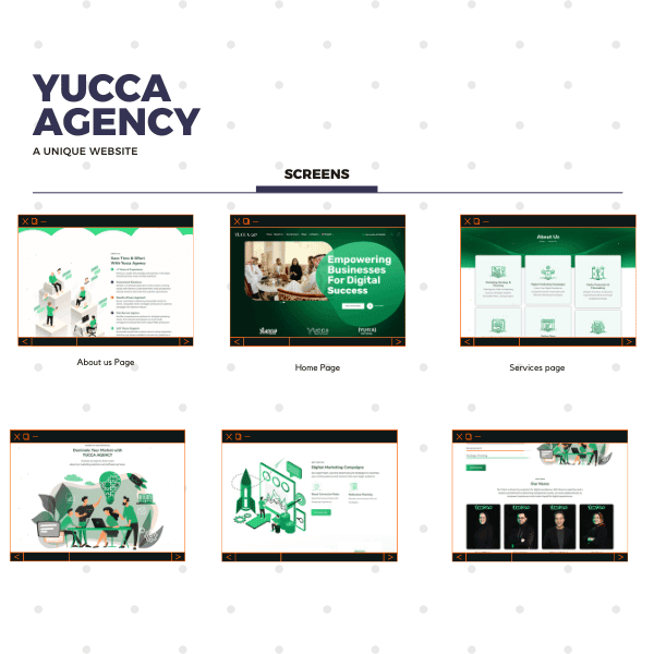 Yucca Agency website