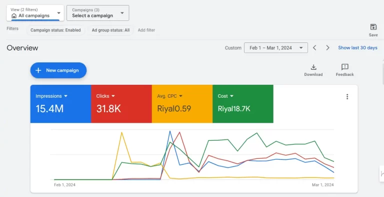 المثلث · Google Ads