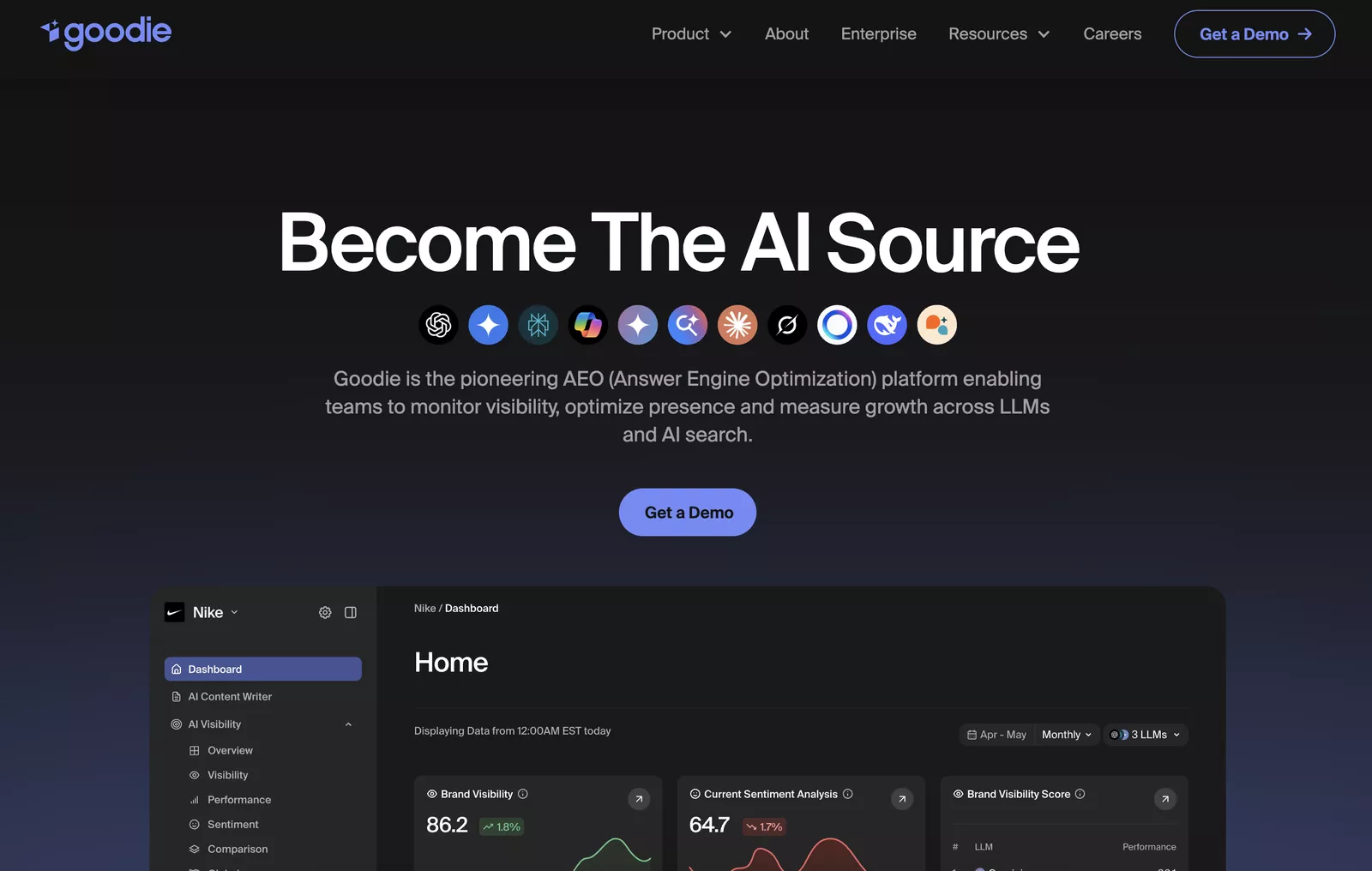 Goodie AI landing page