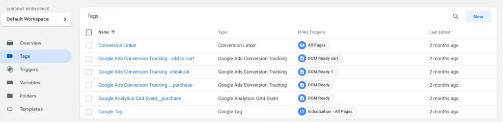 Google Tag Manager tags for an online store: conversion linker, Google Ads conversion tracking for add to cart, checkout and purchase, a GA4 purchase event and the Google tag